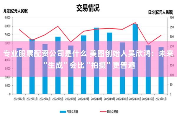 专业股票配资公司是什么 美图创始人吴欣鸿：未来“生成”会比“拍摄”更普遍