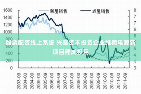 股票配资线上系统 兴泰资本投资企业维德电源新项目建成投用