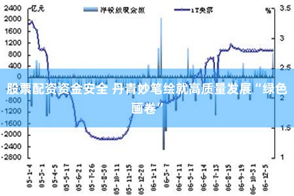 股票配资资金安全 丹青妙笔绘就高质量发展“绿色画卷”