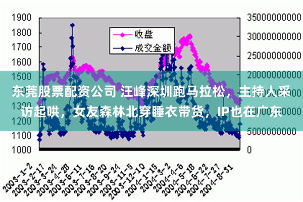 东莞股票配资公司 汪峰深圳跑马拉松，主持人采访起哄，女友森林北穿睡衣带货，IP也在广东