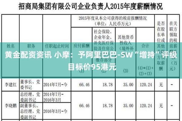 黄金配资资讯 小摩：予阿里巴巴-SW“增持”评级 目标价95港元