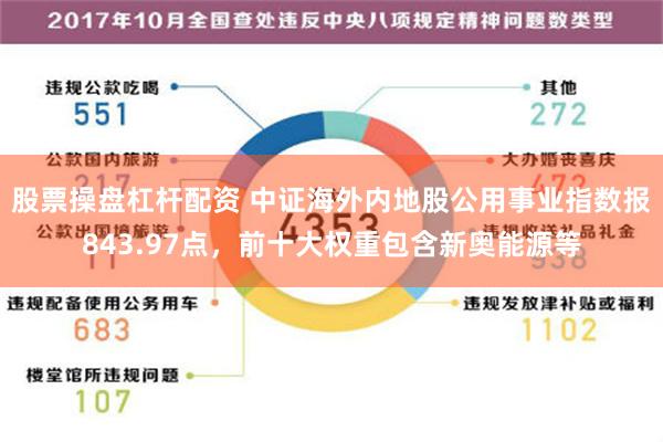 股票操盘杠杆配资 中证海外内地股公用事业指数报843.97点，前十大权重包含新奥能源等