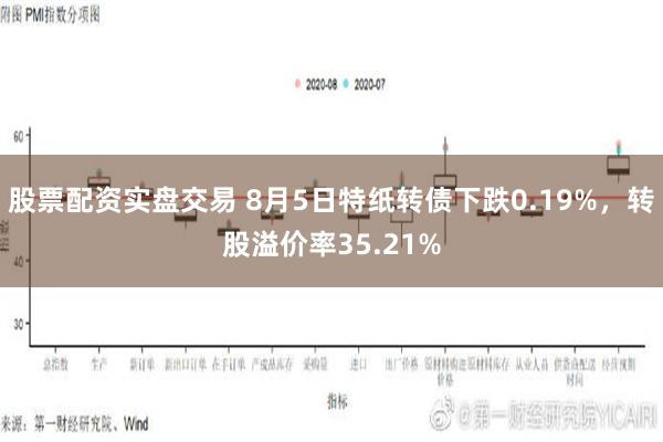 股票配资实盘交易 8月5日特纸转债下跌0.19%，转股溢价率35.21%