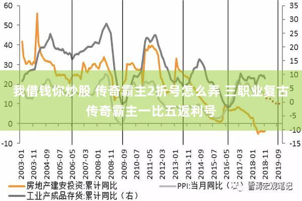 我借钱你炒股 传奇霸主2折号怎么弄 三职业复古传奇霸主一比五返利号