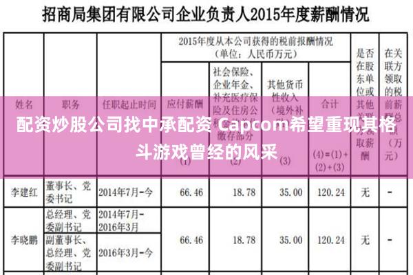 配资炒股公司找中承配资 Capcom希望重现其格斗游戏曾经的风采