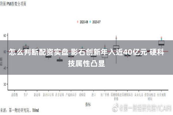 怎么判断配资实盘 影石创新年入近40亿元 硬科技属性凸显