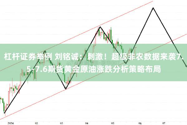 杠杆证券举例 刘铭诚：刺激！超级非农数据来袭7.5-7.6期货黄金原油涨跌分析策略布局