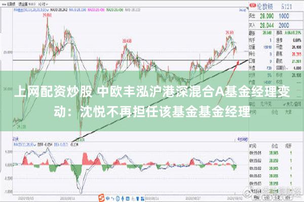 上网配资炒股 中欧丰泓沪港深混合A基金经理变动：沈悦不再担任该基金基金经理