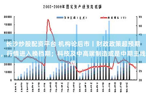 长沙炒股配资平台 机构论后市丨财政政策超预期，行情进入换挡期；科技及中高端制造或是中期主线