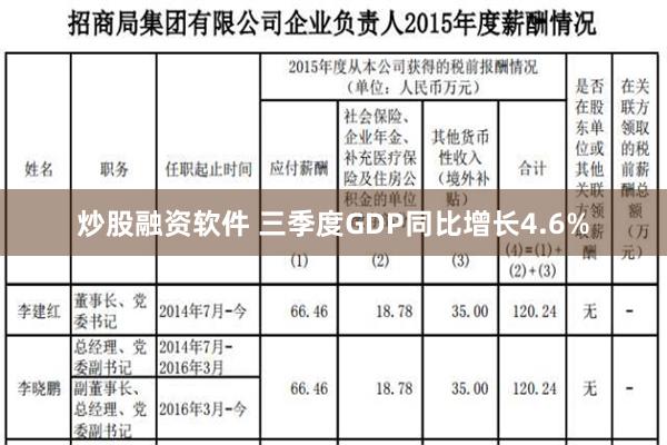 炒股融资软件 三季度GDP同比增长4.6%