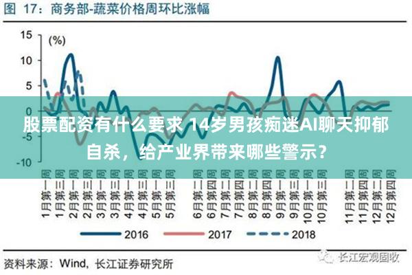 股票配资有什么要求 14岁男孩痴迷AI聊天抑郁自杀，给产业界带来哪些警示？