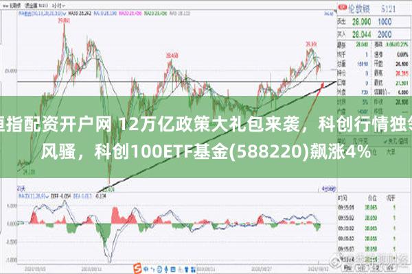 恒指配资开户网 12万亿政策大礼包来袭，科创行情独领风骚，科创100ETF基金(588220)飙涨4%