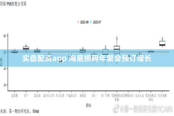 实盘配资app 海底捞跨年聚会预订增长