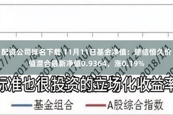 配资公司排名下载 11月11日基金净值：建信恒久价值混合最新净值0.9364，涨0.19%