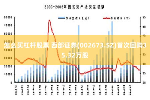 怎么买杠杆股票 西部证券(002673.SZ)首次回购35.32万股