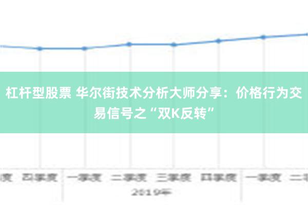 杠杆型股票 华尔街技术分析大师分享：价格行为交易信号之“双K反转”